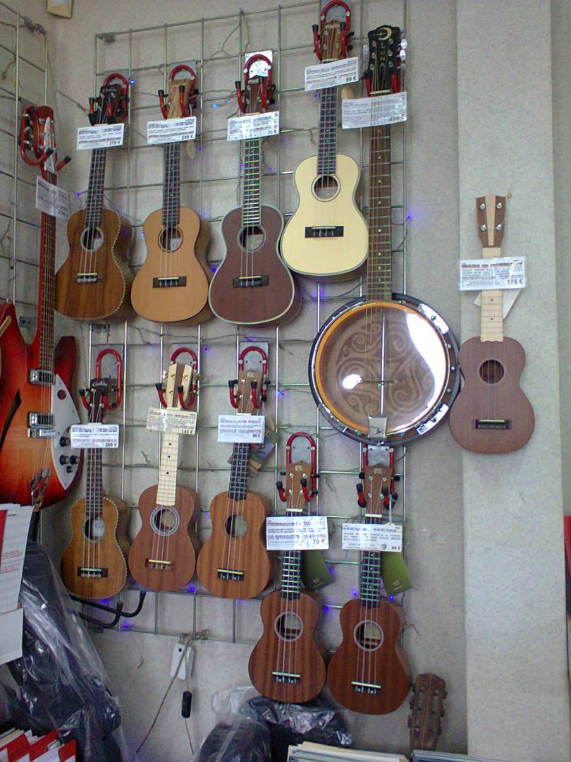 UKULELE BRUKO WIKI CORDOBA GEWA MAULOA UKULELE BRUKO WIKI CORDOBA GEWA MAULOA